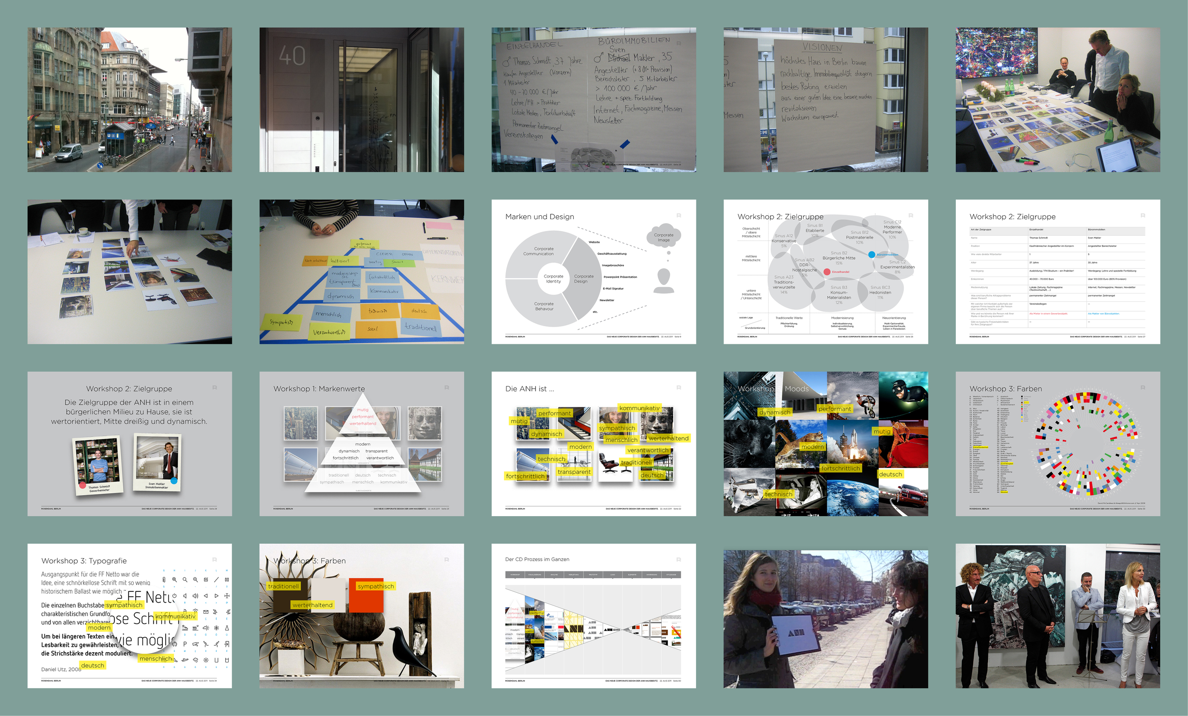 Workshops Markenstrategie Collage