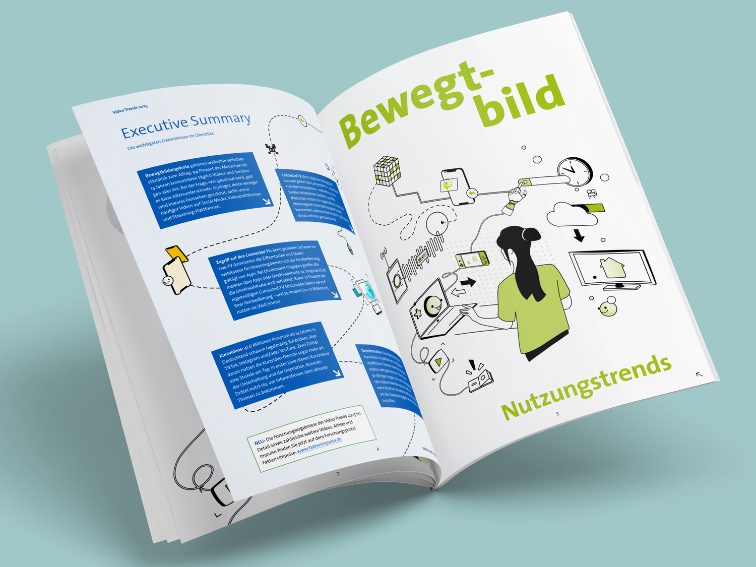 Trendbericht der dpa Innenseiten