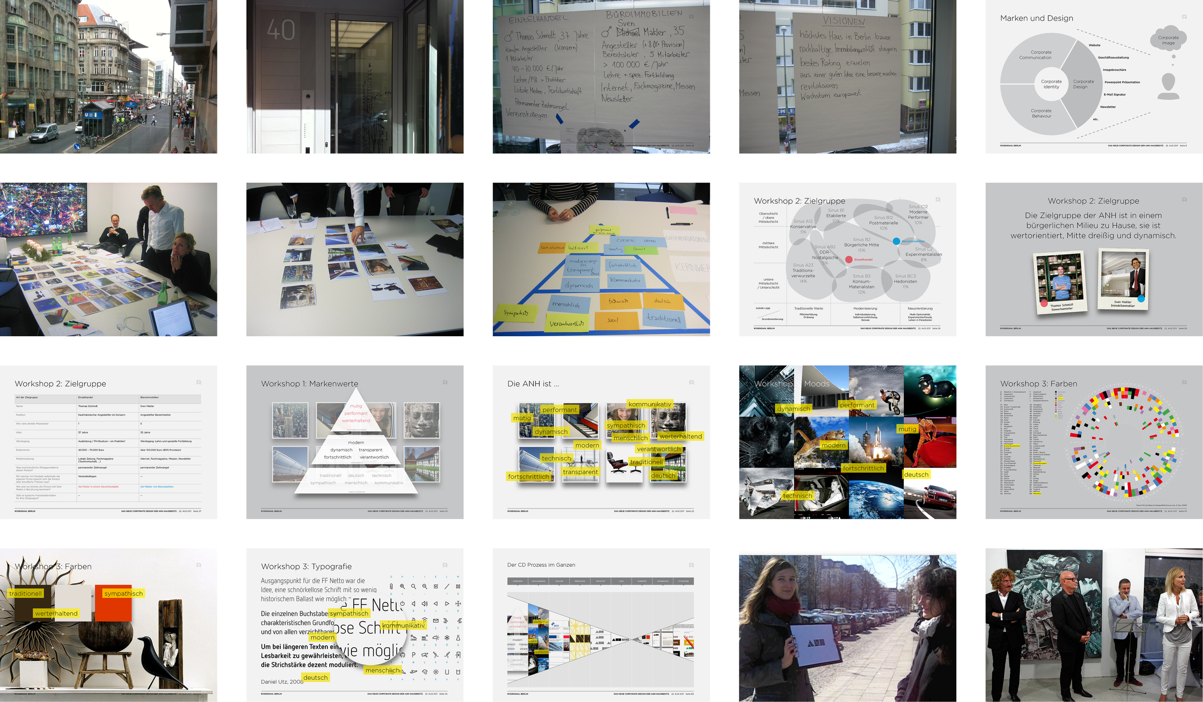 Workshops Markenstrategie Collage