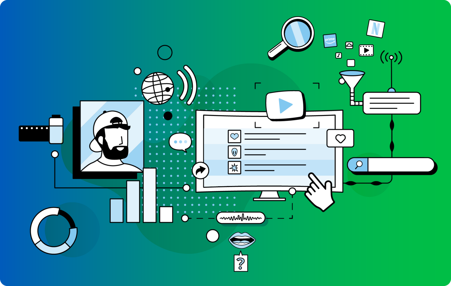 Designsystem Design der Medienanstalten