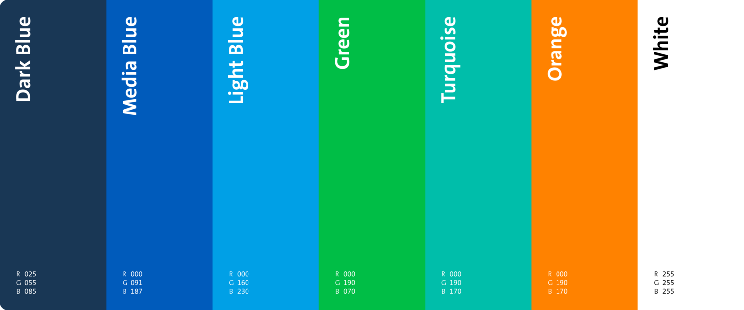 Designsystem Design der Medienanstalten